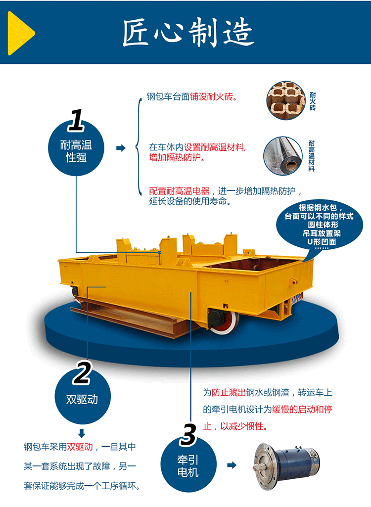 鋼包平板運輸車